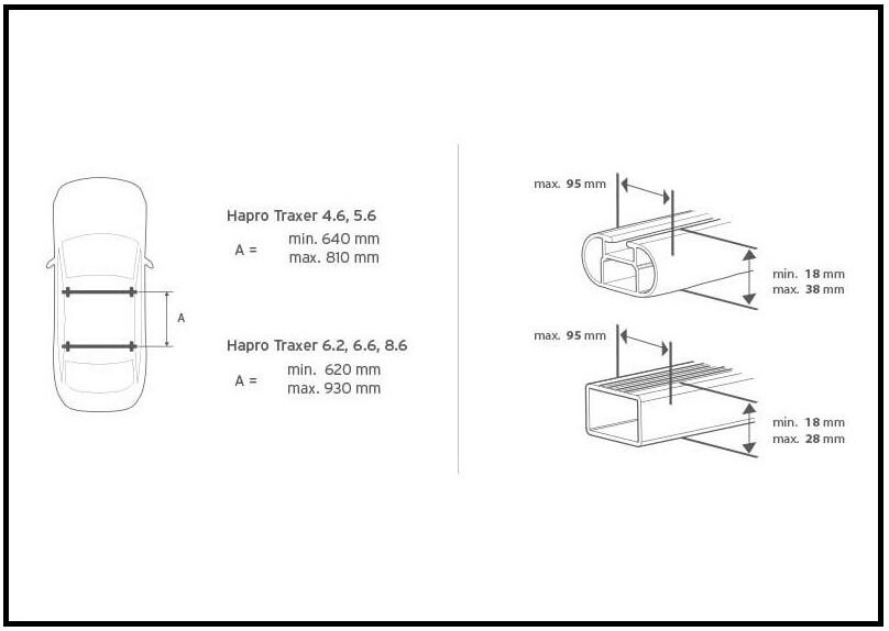 Hapro Traxer 6.6 antraciet 410L dakkoffer